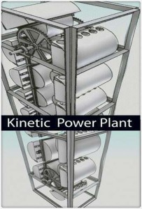 kineticpowerplant